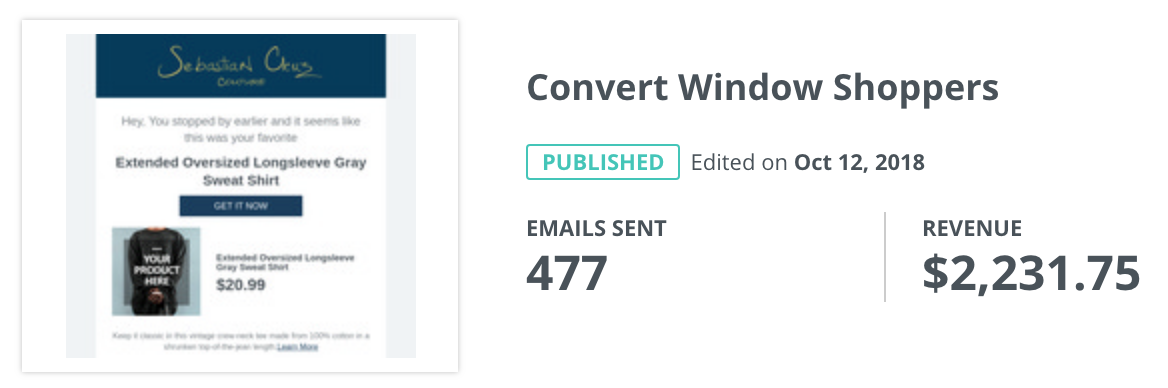 Screenshot showing convert window shoppers stats