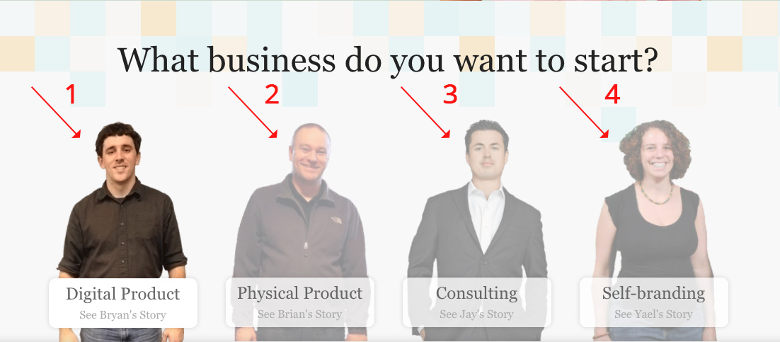 Screenshot of four case-studies of successful entrepreneurs