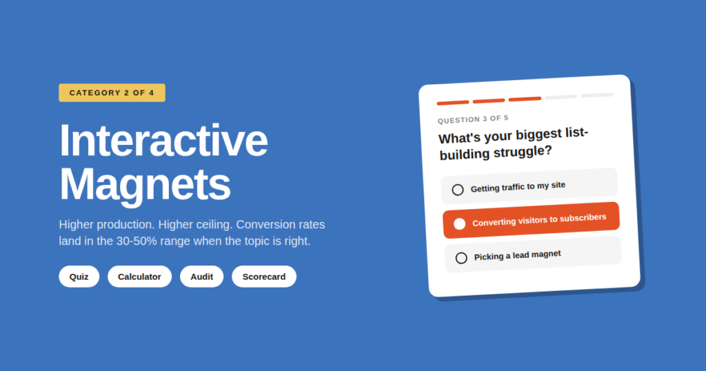 Examples of interactive lead magnets: quizzes, calculators, audits, and scorecards