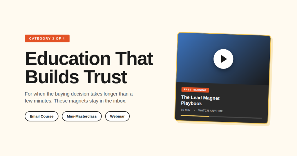 Educational lead magnets including email courses, mini-masterclasses, and webinars